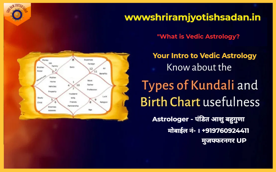 Kundli Dosha