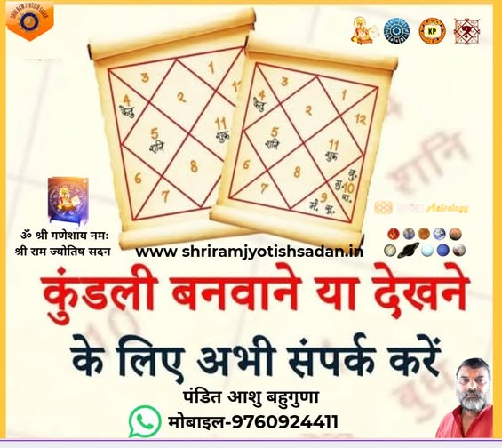 Kundli Dosha